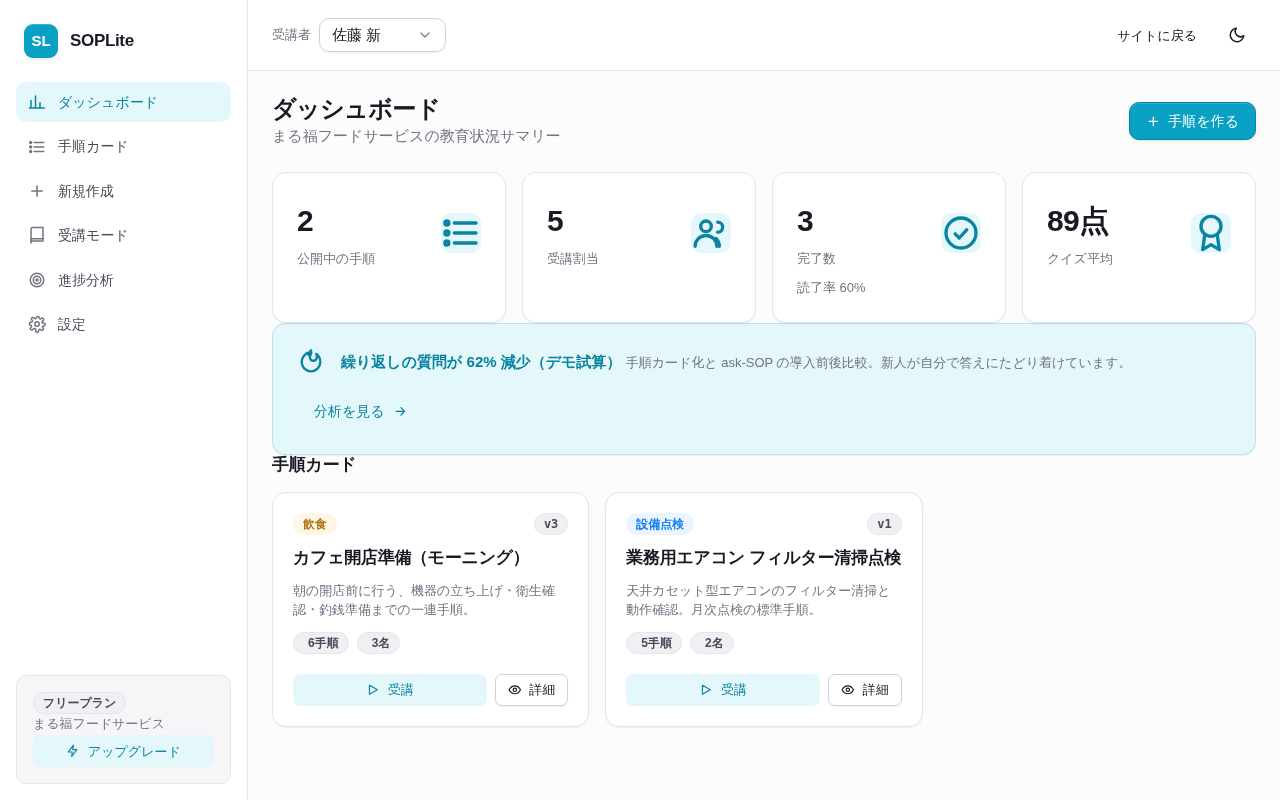 SOPLite のアプリ画面。手順カードの一覧と作成・受講への導線。